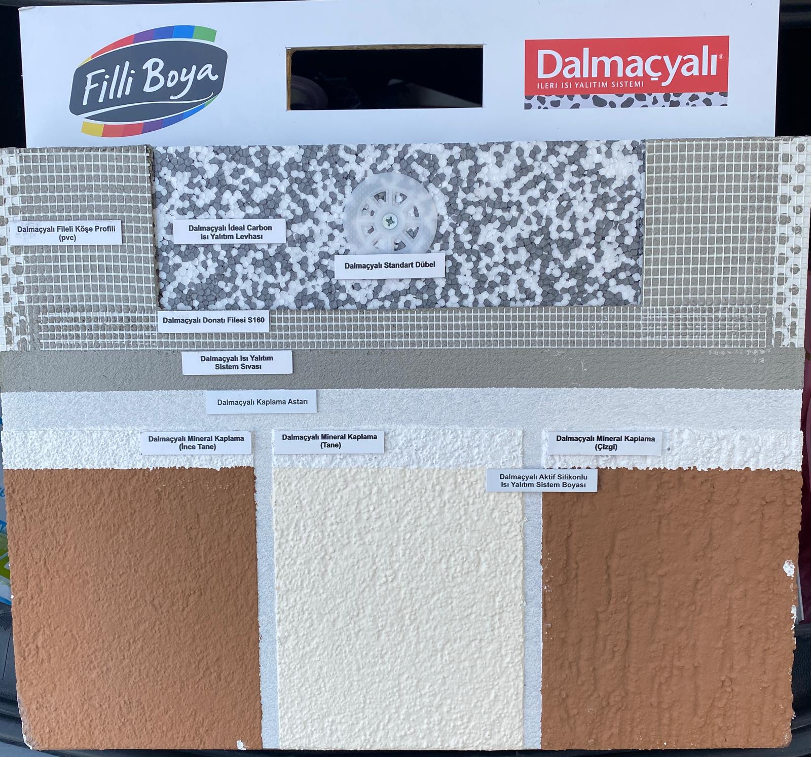 dalmacyali-bilgilendirme